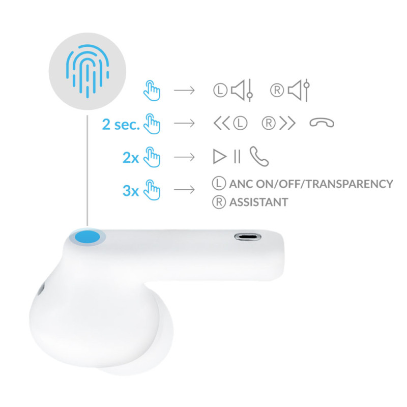 Sluchátka 3mk LifePods do uší bezdrátová Bluetooth 5.3 ANC - bílá