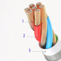 Joyroom SH-C1 – audio adaptér z USB-C na 3,5mm jack – bílý