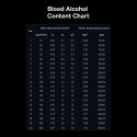 Alkohol tester Baseus SafeJourney Pro Series 470mAh šedý