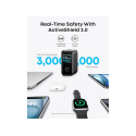 Nabíječka Anker 140W GaN 4portová USB-C – šedá