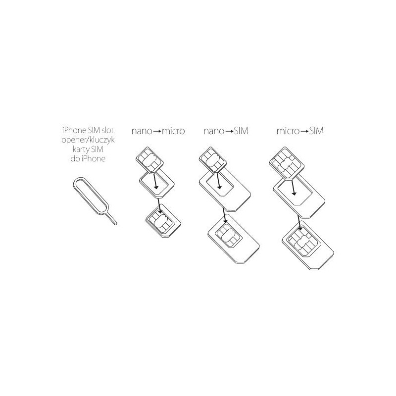 SIM adaptér set Forever microSIM 3ff-2ff nano 4ff-2ff nano 4ff-3ff s aplikátorem - transparentní