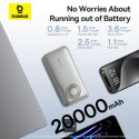 Powerbanka Baseus Free2Pull 20000mAh 65W - šedá