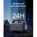 Bluetooth reproduktor soundcore BOOM 2 80W - černý