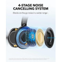 soundcore SPACE ONE PRO Bluetooth sluchátka - černá