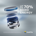VARTA CR2032 baterie 3V (2 ks) lithium