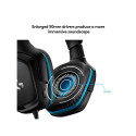 Logitech G432 drátová sluchátka s mikrofonem černá