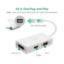 UGREEN MD114 Převodník (adaptér) z Mini DisplayPort na HDMI/VGA/DVI, bílý