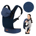 Ergonomické nosítko MoMi COLLET modré – obrázek 7