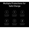 BASEUS CCGP050102 GaN3 Pro Tříportová nabíječka USB + 2x USB-C PD 65W a USB-C kabel, bílá