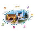 Řídící jednotka Somfy TaHoma Switch - bílá – obrázek 6