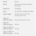 BASEUS CCXJ-E02 Nabíječka 2x USB a USB-C PD s výkonem 30W, bílá