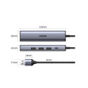UGREEN CM475 USB hub 4v1 - šedý (USB 3.0, RJ-45, USB-C PD)