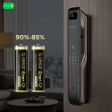 Orico Ener-G EG5C AA nabíjecí baterie 2 ks USB-C | AppleGang