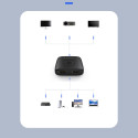 Orico HS2-A1 obousměrný HDMI rozbočovač – černý | AppleGang