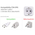 HOCO NS3 Multifunkční zásuvka Schuko 230V s 2x USB a USB-C PD, bílá