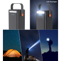 Choetech B664 USB-A mini power station USB-C micro USB 50000mAh 65W + USB-C cable - black