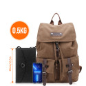 CHOETECH SC001 Solární (fotovoltaická) nabíječka s 2x USB a výkonem 19W, černá
